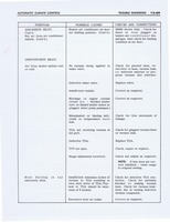 1967 Buick Auto Climate Control 068.jpg